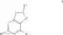 Fig. 02 - Kinase inhibitors