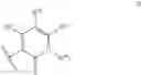 Fig. 08 - Kinase inhibitors