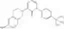 Fig. 145 - Kinase inhibitors