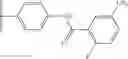 Fig. 48 - Kinase inhibitors