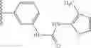 Fig. 65 - Kinase inhibitors