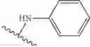 Fig. 95 - Kinase inhibitors