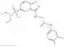 Fig. 146 - Triazolopyridine compounds and methods for the treatment of cystic fibrosis
