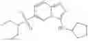 Fig. 150 - Triazolopyridine compounds and methods for the treatment of cystic fibrosis
