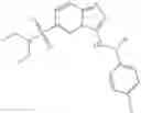 Fig. 165 - Triazolopyridine compounds and methods for the treatment of cystic fibrosis