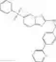Fig. 248 - Triazolopyridine compounds and methods for the treatment of cystic fibrosis