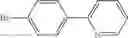 Fig. 252 - Triazolopyridine compounds and methods for the treatment of cystic fibrosis
