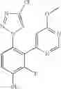 Fig. 128 - Pyrimidinones as factor XIa inhibitors