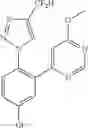 Fig. 140 - Pyrimidinones as factor XIa inhibitors
