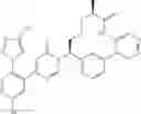 Fig. 187 - Pyrimidinones as factor XIa inhibitors