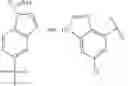 Fig. 41 - Pyrimidinones as factor XIa inhibitors
