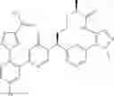 Fig. 485 - Pyrimidinones as factor XIa inhibitors