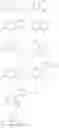 Fig. 65 - Pyrimidinones as factor XIa inhibitors