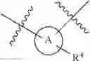 Fig. 67 - Pyrimidinones as factor XIa inhibitors