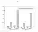 Fig. 03 - Anti-influenza compositions and methods