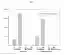 Fig. 05 - Anti-influenza compositions and methods