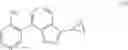 Fig. 110 - Substituted bicyclic heteroaryl compounds