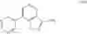 Fig. 199 - Substituted bicyclic heteroaryl compounds