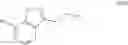 Fig. 219 - Substituted bicyclic heteroaryl compounds