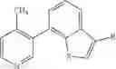 Fig. 287 - Substituted bicyclic heteroaryl compounds