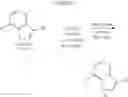 Fig. 50 - Substituted bicyclic heteroaryl compounds