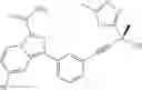 Fig. 1043 - ALKYNYL ALCOHOLS AND METHODS OF USE