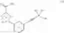 Fig. 1059 - ALKYNYL ALCOHOLS AND METHODS OF USE