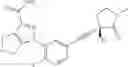 Fig. 201 - ALKYNYL ALCOHOLS AND METHODS OF USE