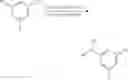Fig. 407 - ALKYNYL ALCOHOLS AND METHODS OF USE