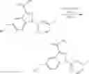 Fig. 533 - ALKYNYL ALCOHOLS AND METHODS OF USE