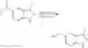 Fig. 567 - ALKYNYL ALCOHOLS AND METHODS OF USE