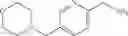 Fig. 666 - ALKYNYL ALCOHOLS AND METHODS OF USE