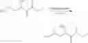 Fig. 778 - ALKYNYL ALCOHOLS AND METHODS OF USE