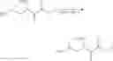Fig. 779 - ALKYNYL ALCOHOLS AND METHODS OF USE