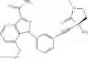 Fig. 78 - ALKYNYL ALCOHOLS AND METHODS OF USE