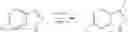 Fig. 801 - ALKYNYL ALCOHOLS AND METHODS OF USE