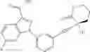 Fig. 82 - ALKYNYL ALCOHOLS AND METHODS OF USE