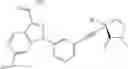 Fig. 833 - ALKYNYL ALCOHOLS AND METHODS OF USE