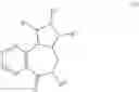 Fig. 55 - Modulators of 5-HT receptors and methods of use thereof