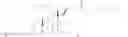 Fig. 26 - Cationic steroidal antimicrobial prodrug compositions and uses thereof