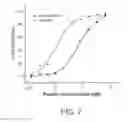 Fig. 09 - POTENT COMPSTATIN ANALOGS