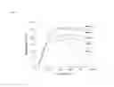 Fig. 05 - Conformationally-preorganized, MiniPEG-containing gamma-peptide nucleic acids