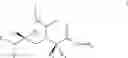 Fig. 10 - Conformationally-preorganized, MiniPEG-containing gamma-peptide nucleic acids