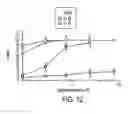 Fig. 13 - Method of inhibiting C5 cleavage