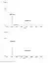 Fig. 04 - Methods for producing peptides using engineered inteins