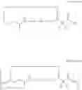 Fig. 27 - PEPTIDOMIMETIC MACROCYCLES