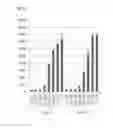 Fig. 12 - MRG RECEPTOR MODULATORS