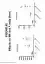 Fig. 43 - Codon optimized IL-15 and IL-15R-alpha genes for expression in mammalian cells