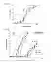 Fig. 08 - ApoE peptide dimers and uses thereof