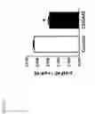 Fig. 30 - ApoE peptide dimers and uses thereof
